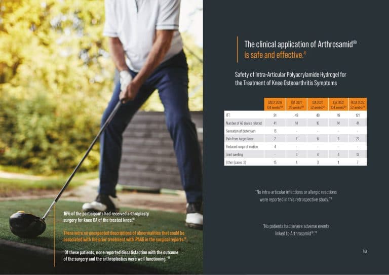 The clinical application of Arthrosamid is safe and effective